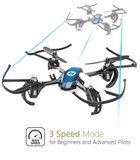 3D Flip Mini RC Helicopter Drone