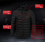 Unisex Warming Heated Coat With Sleeves-Free Shipping Now